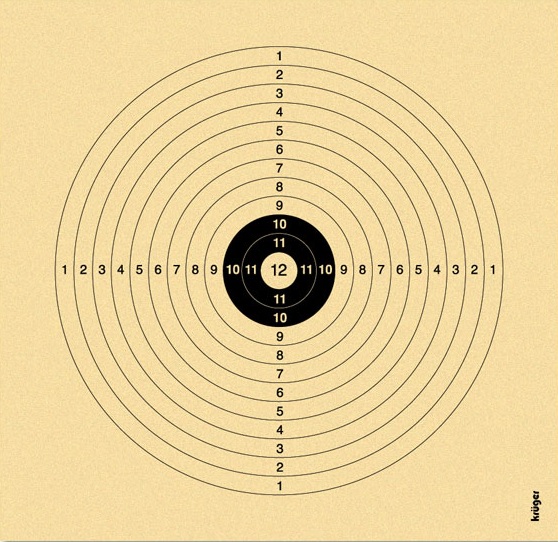 Måltavla 10 Ringad 14x13,5 Kruger